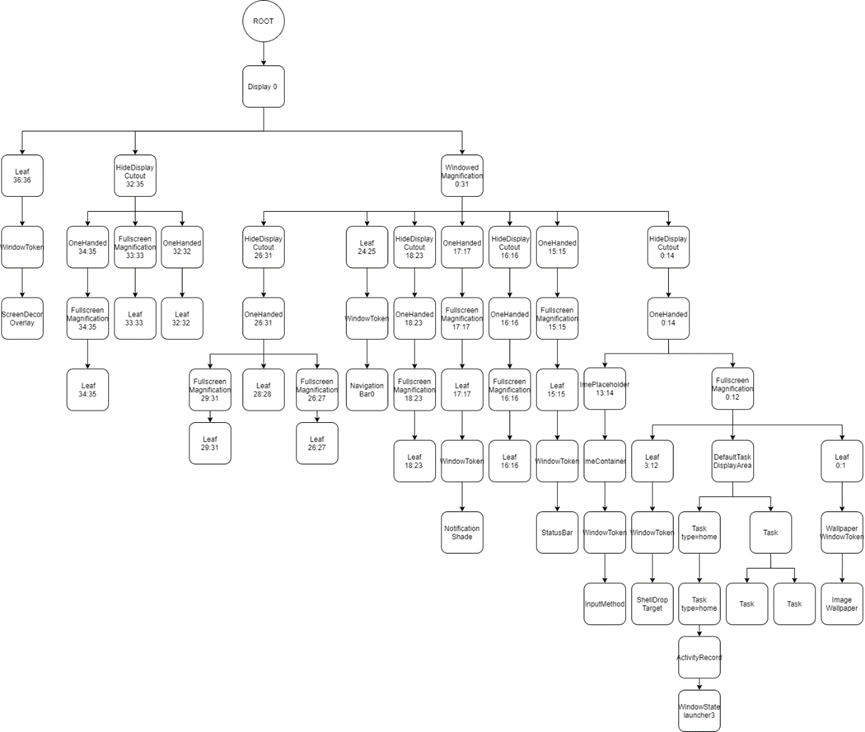 image-20240226224301544